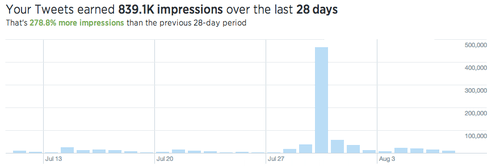 tumblr_inline_n9yarfwACY1sa5l1n